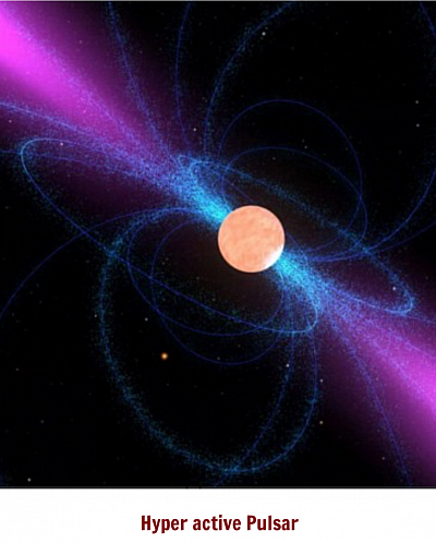 Hyper active Pulsar (Image generated with AI via ChatGPT)