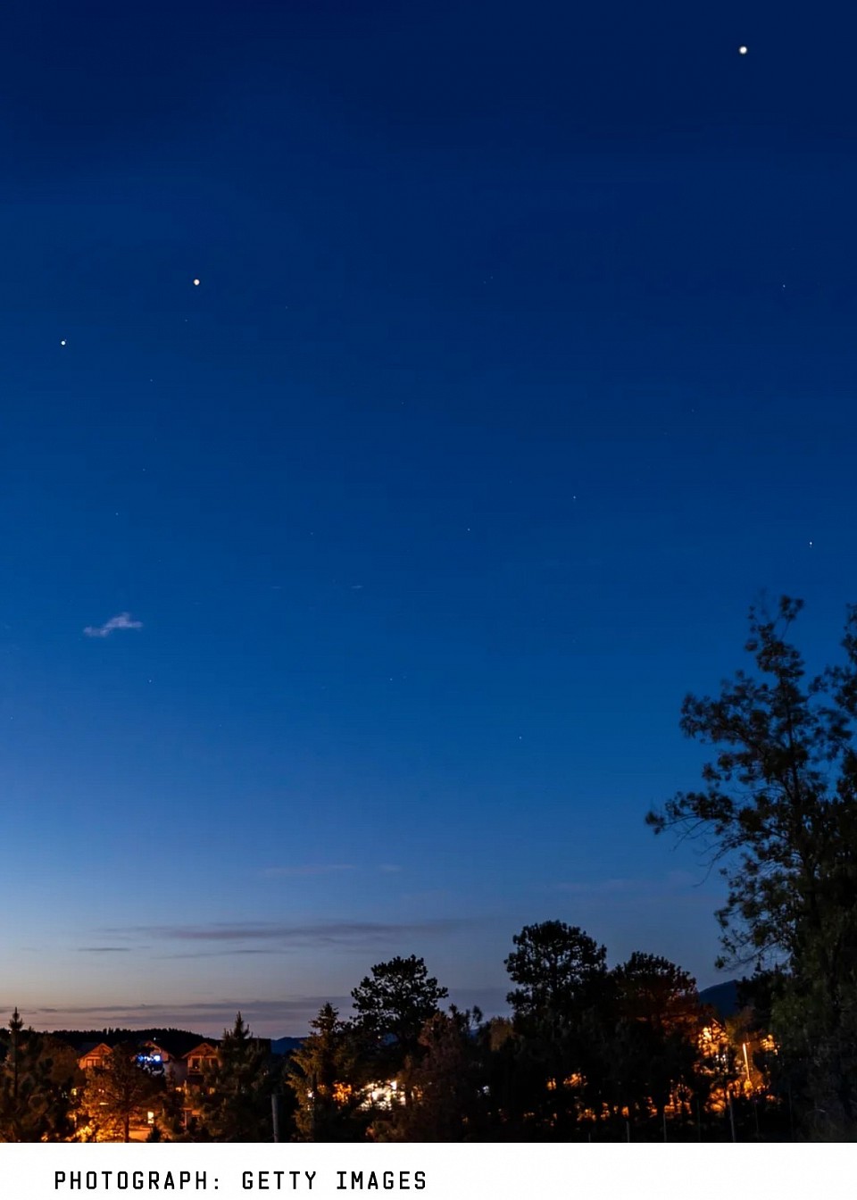 Look out for six planet alignment this August space (image credit Getty)