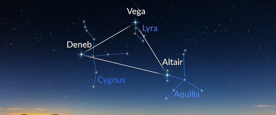 The Summer Triangle asterism visible in August, showing the bright stars Vega, Deneb, and Altair in the night sky over the UK. (Image credit Nasa images)
